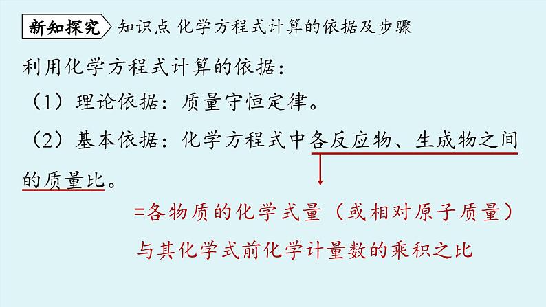 鲁教版九年级化学上册课件 第五单元 第三节 化学反应中的有关计算（第一课时）05