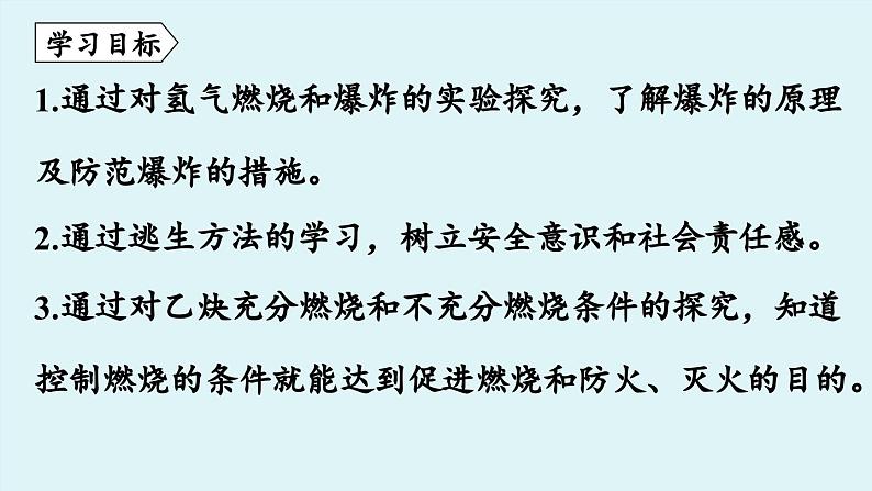 鲁教版九年级化学上册课件 第六单元 第一节 燃烧与灭火（第二课时）02