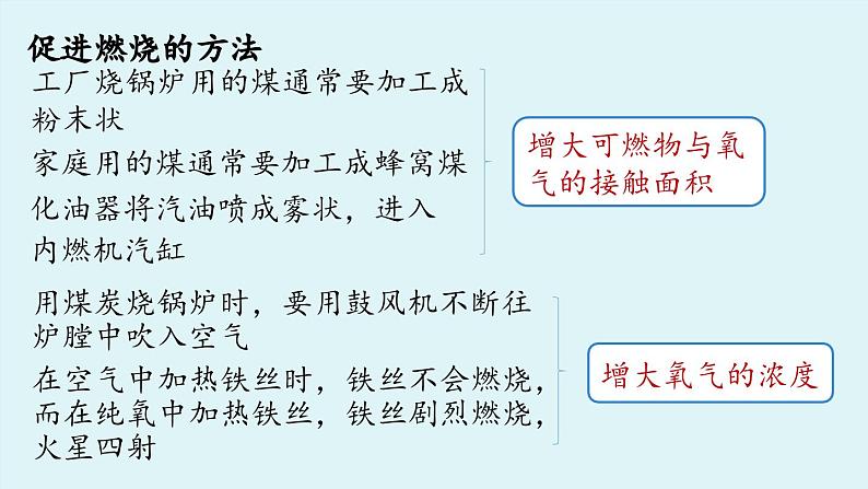 鲁教版九年级化学上册课件 第六单元 第一节 燃烧与灭火（第二课时）07