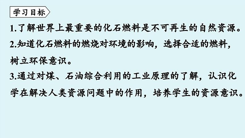 鲁教版九年级化学上册课件 第六单元 第二节 化石燃料的利用02