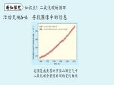 鲁教版九年级化学上册课件 第六单元 第三节 大自然中的二氧化碳（第一课时）