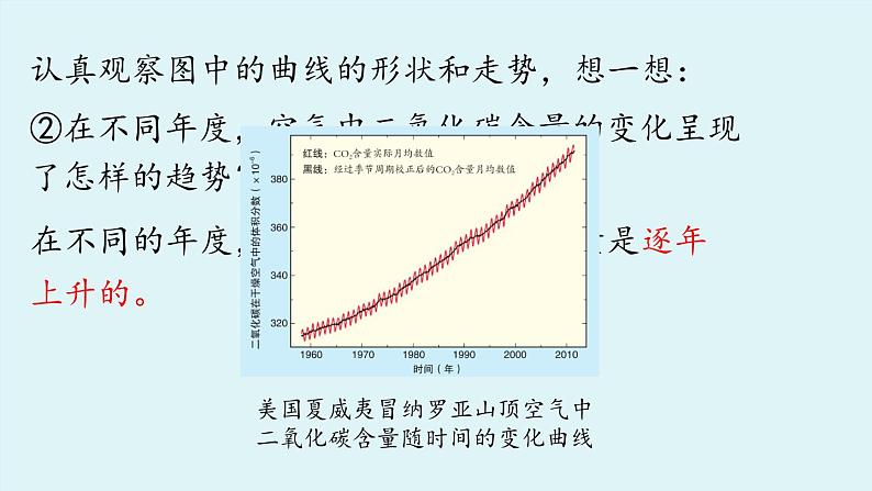 鲁教版九年级化学上册课件 第六单元 第三节 大自然中的二氧化碳（第一课时）第6页