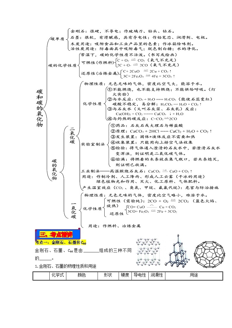 第06单元 碳和碳的氧化物-2023年中考化学一轮复习【单元巩固】精品讲义（人教版）02