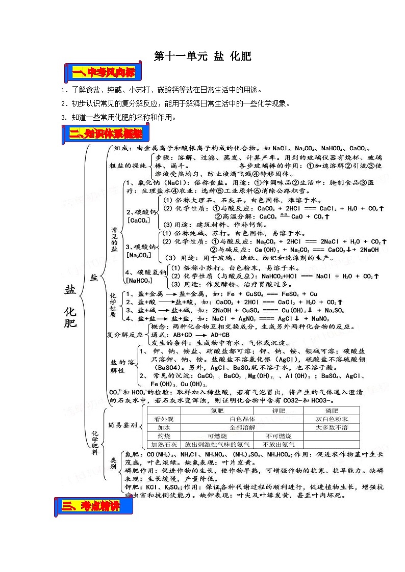 第11单元 盐 化肥-2023年中考化学一轮复习【单元巩固】精品讲义（人教版）01