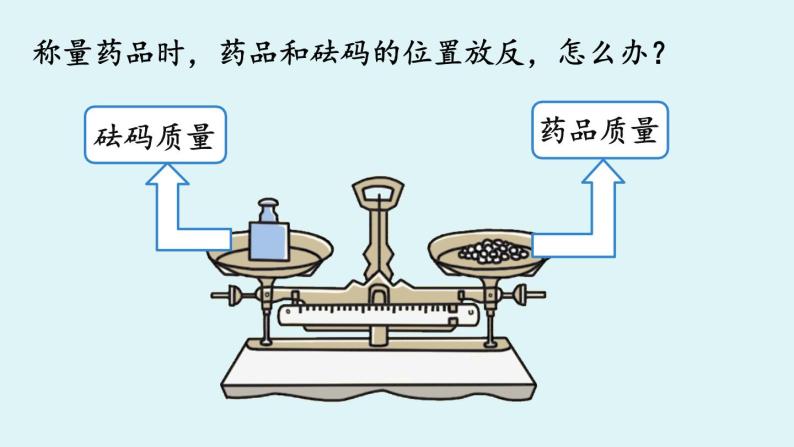 鲁教版九年级化学上册课件 第二单元 到实验室去07