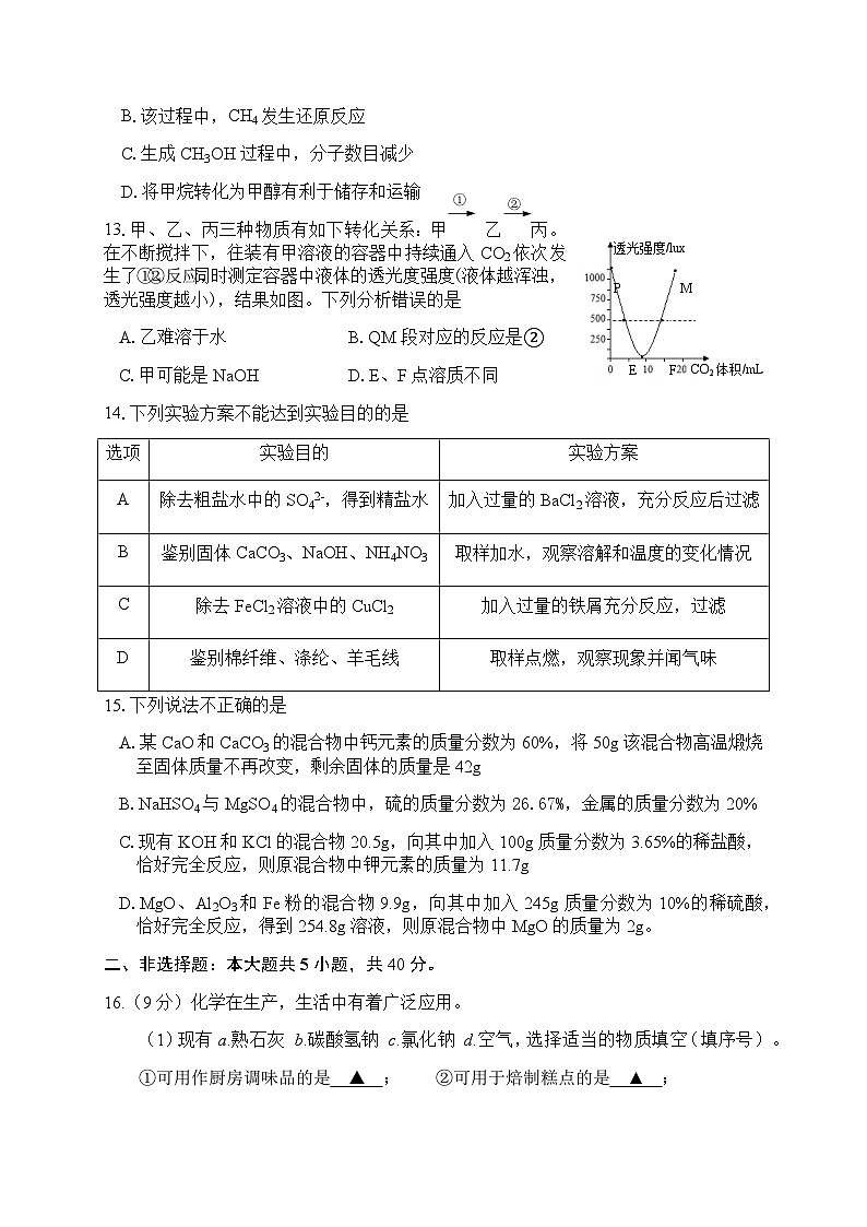 2022年江苏省盐城市滨海县中考二模化学试卷03