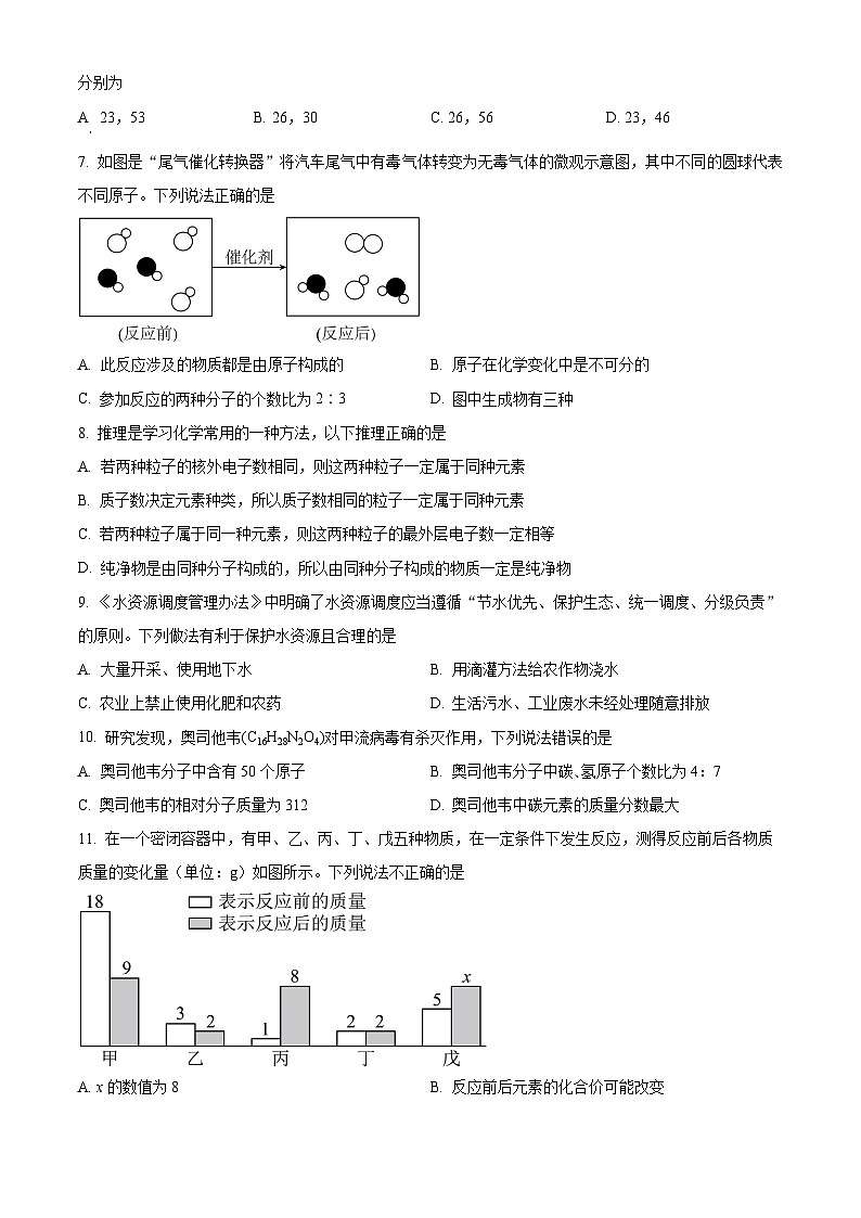 湖南省郴州市永兴县树德教育集团2023-2024学年九年级上学期期中化学试题第2页