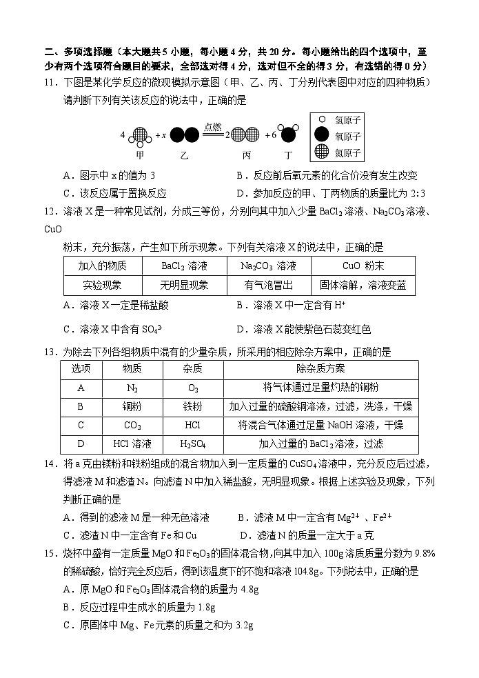2022年山东省济南东南片区中考一模化学试题03