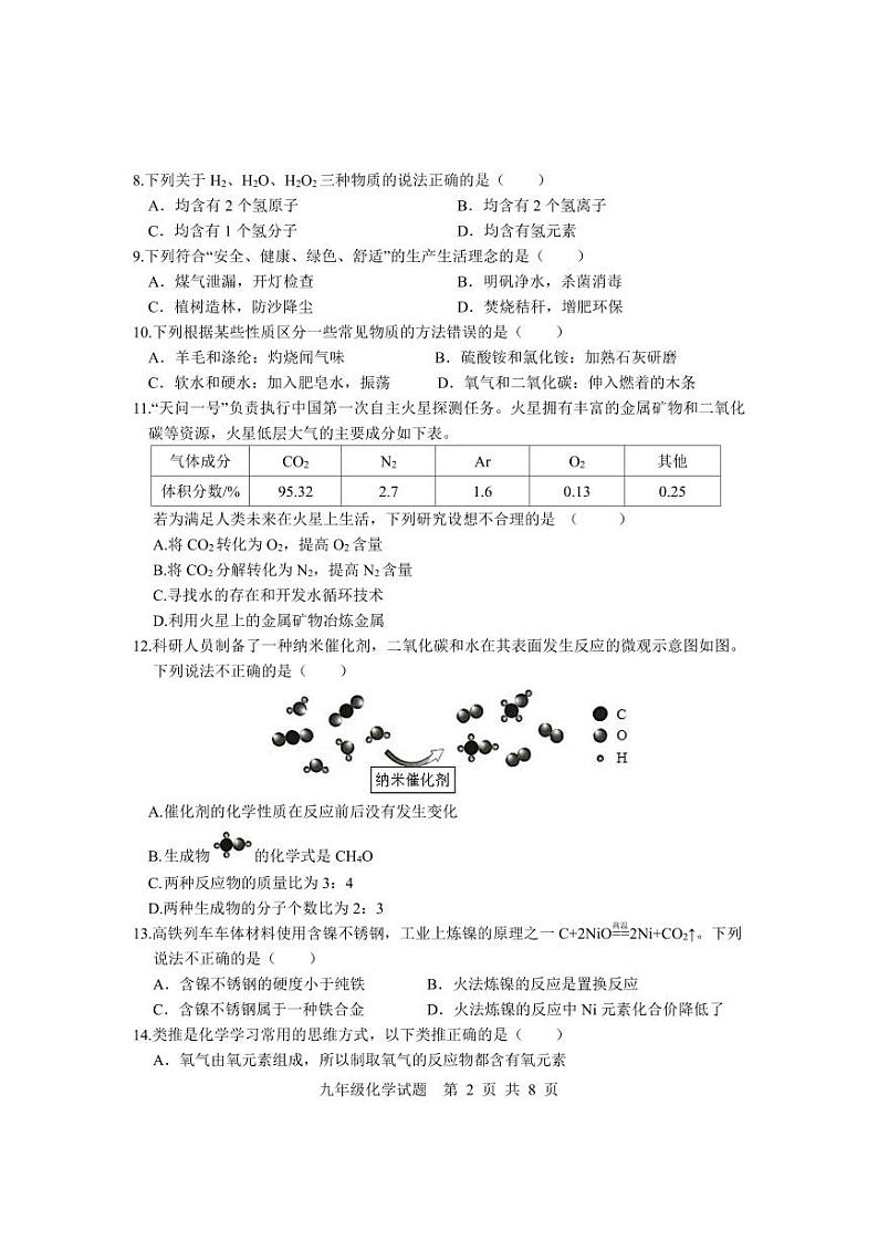 2022年山东省临沂市莒南县中考一模化学试题02