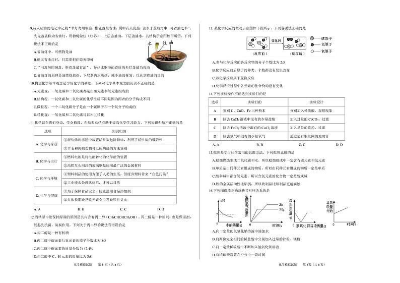 2022年全市学业水平考试初中化学模拟试题第2页