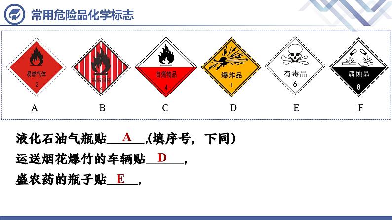 人教版化学九年级上册 第1单元 课题3  走进化学实验室（第2课时）课件PPT05