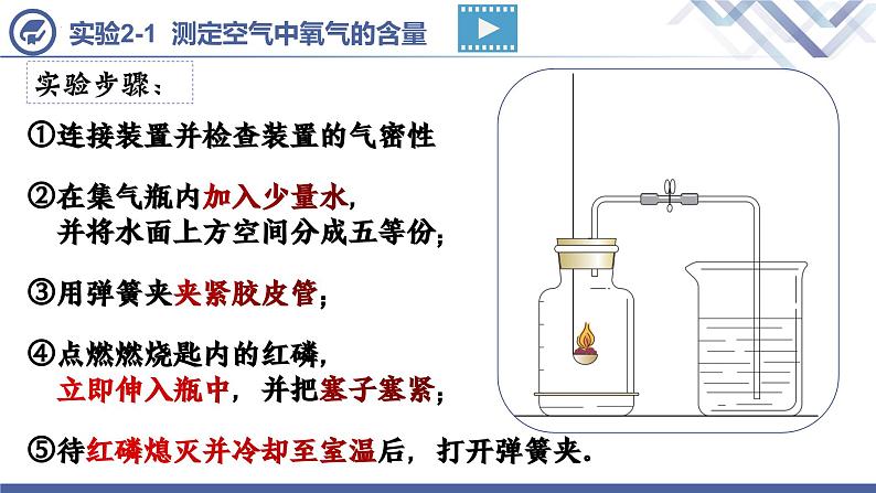 人教版化学九年级上册 第2单元 课题1 空气（第1课时）课件PPT07