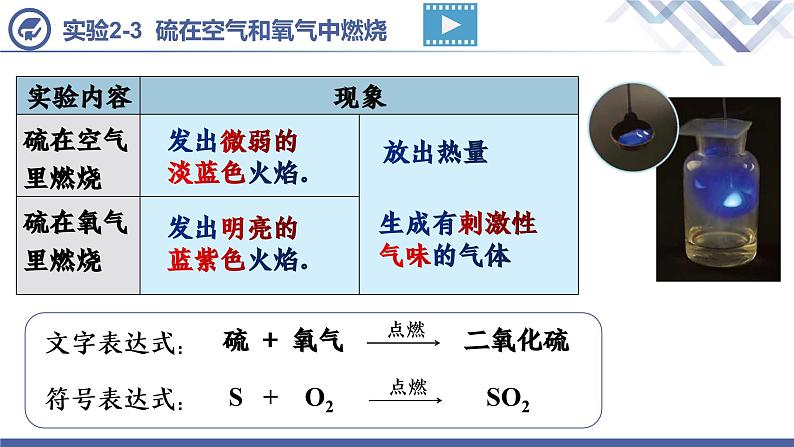 人教版化学九年级上册 第2单元 课题2 氧气（第1课时）课件PPT08