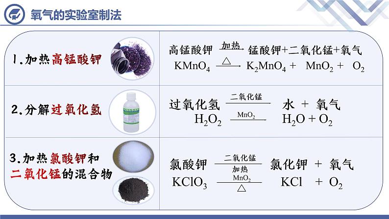 人教版化学九年级上册 第2单元 课题3  制取氧气（第1课时）课件PPT04