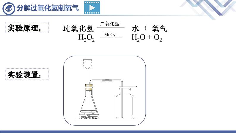 人教版化学九年级上册 第2单元 课题3  制取氧气（第2课时）课件PPT05