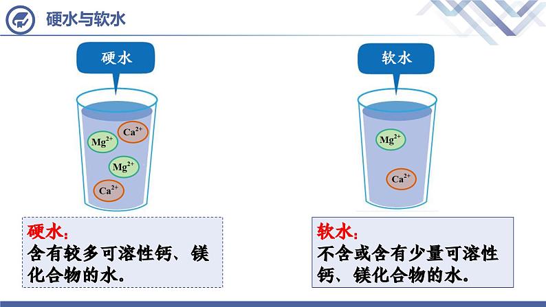 人教版化学九年级上册 第4单元 课题2 水的净化（第2课时）课件PPT04
