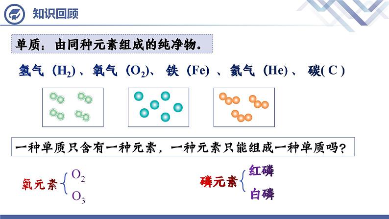 人教版化学九年级上册 第6单元  课题1 金刚石、石墨和C60 （第1课时）课件PPT03