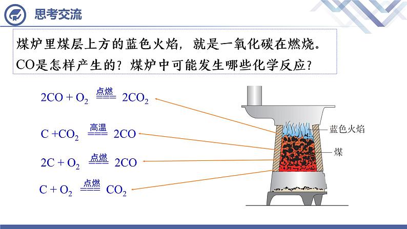 人教版化学九年级上册 第6单元  课题3  二氧化碳和一氧化碳（第2课时）课件PPT07