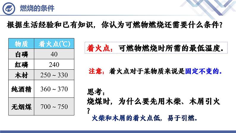 人教版化学九年级上册 第7单元 课题1 燃烧和灭火（第1课时）06