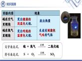 人教版化學(xué)九年級(jí)上冊(cè) 第2單元 課題2 氧氣（第2課時(shí)）課件PPT
