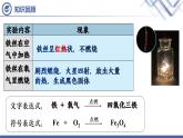 人教版化學(xué)九年級(jí)上冊(cè) 第2單元 課題2 氧氣（第2課時(shí)）課件PPT