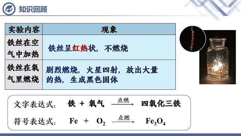 人教版化学九年级上册 第2单元 课题2 氧气（第2课时）课件PPT05