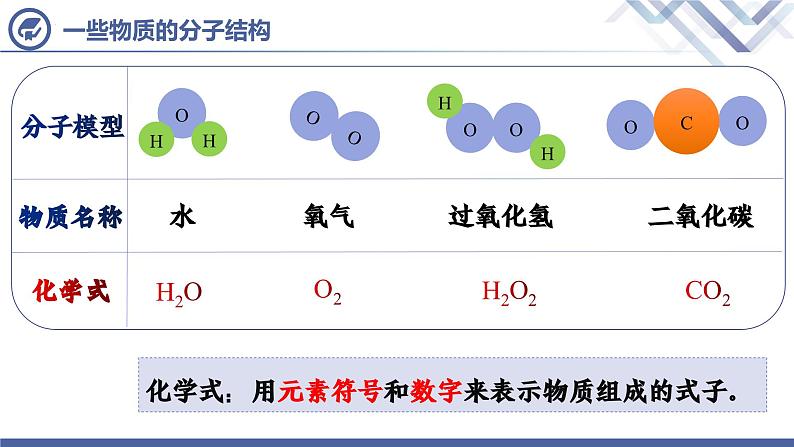 人教版化学九年级上册 第4单元 课题4  化学式和化合价（第1课时）课件PPT04