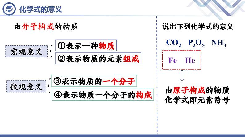 人教版化学九年级上册 第4单元 课题4  化学式和化合价（第1课时）课件PPT08