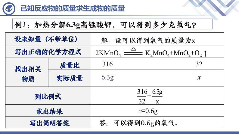 人教版化学九年级上册 第5单元 课题3  利用化学方程式的简单计算课件PPT05