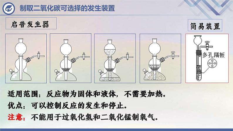 人教版化学九年级上册 第6单元  课题2 二氧化碳制取的研究（第2课时）课件PPT05