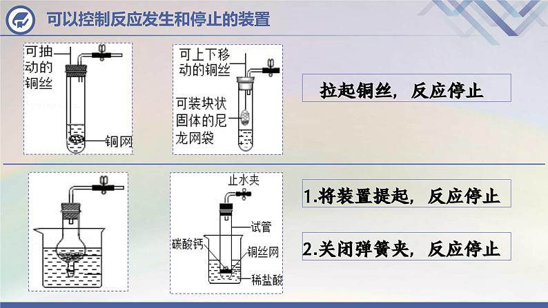 人教版化学九年级上册 第6单元  课题2 二氧化碳制取的研究（第2课时）课件PPT06