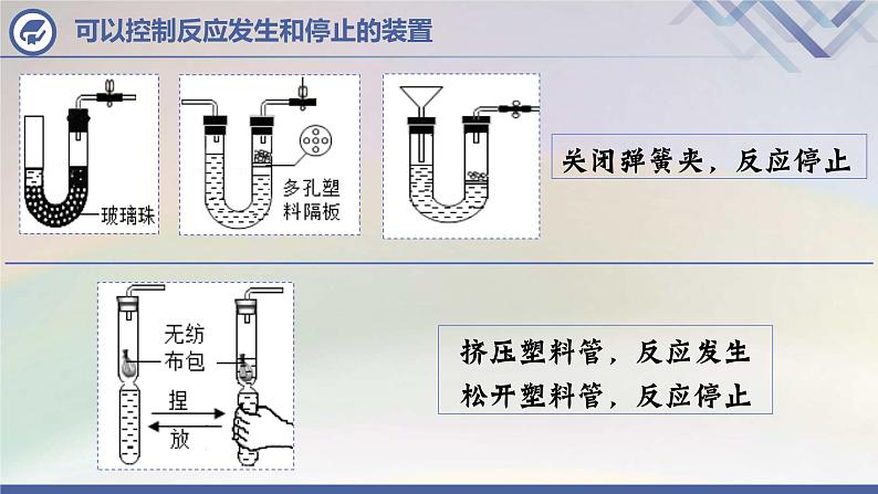 人教版化学九年级上册 第6单元  课题2 二氧化碳制取的研究（第2课时）课件PPT07