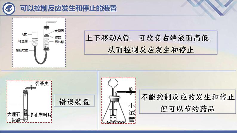 人教版化学九年级上册 第6单元  课题2 二氧化碳制取的研究（第2课时）课件PPT08