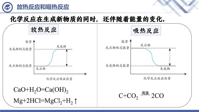 人教版化学九年级上册 第7单元 课题2  燃料的合理开发与利用课件PPT07