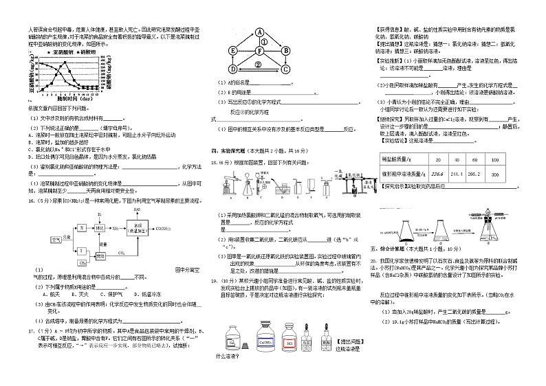 2022年江西省赣州市寻乌县九年学考模拟样卷（四）化学试题第2页