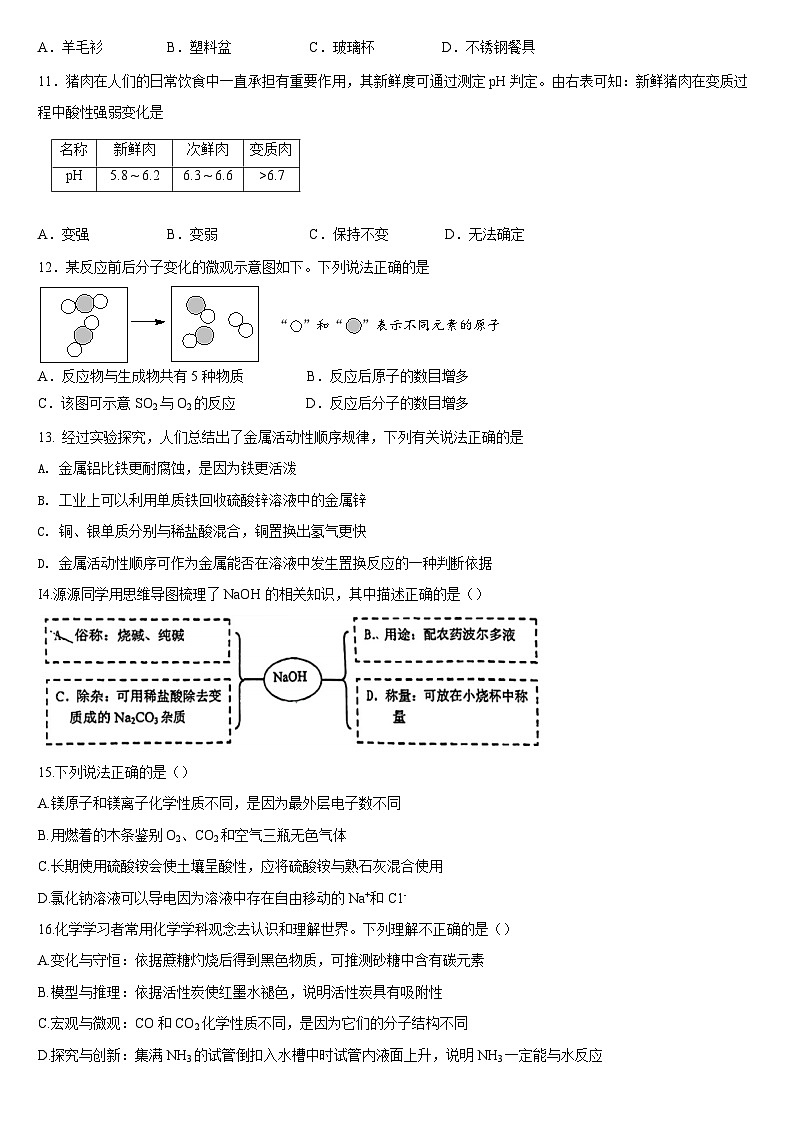 2022年江苏省扬州市江都区大桥镇中学九年级中考化学模拟试卷(word版无答案)第2页