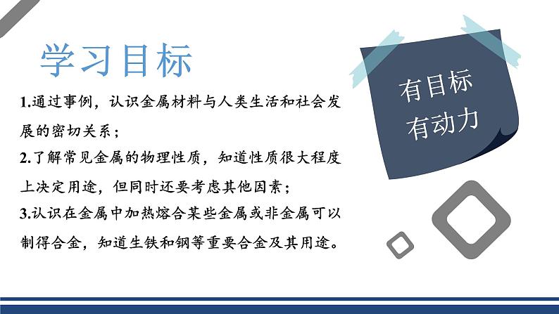 【基于核心素养的教学】课题1 《金属材料》课件PPT+教学设计+分层作业02