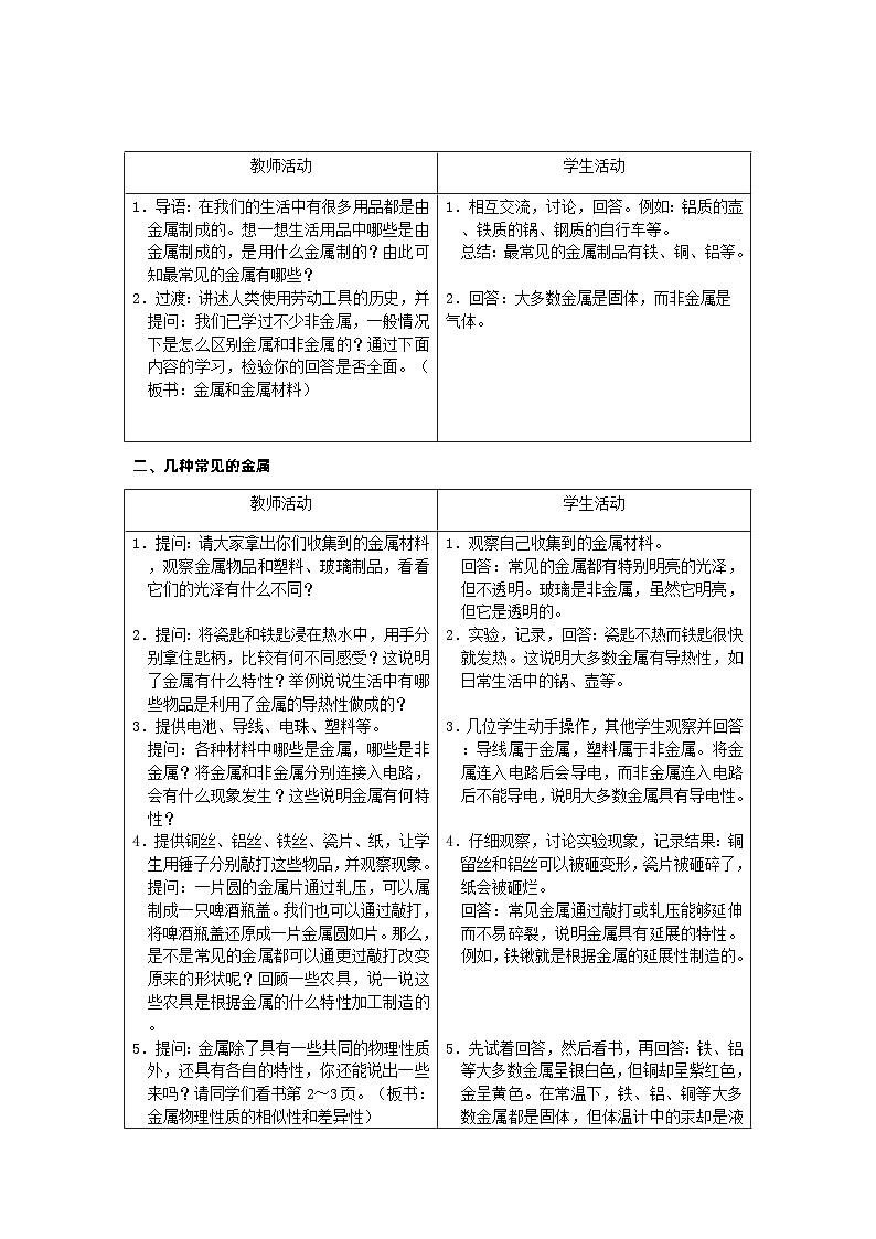 【基于核心素养的教学】课题1 《金属材料》课件PPT+教学设计+分层作业02
