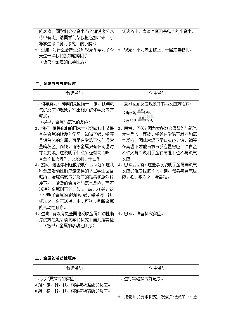 【基于核心素养的教学】课题2 《金属的化学性质》课件PPT（两课时）+教学设计+分层作业02