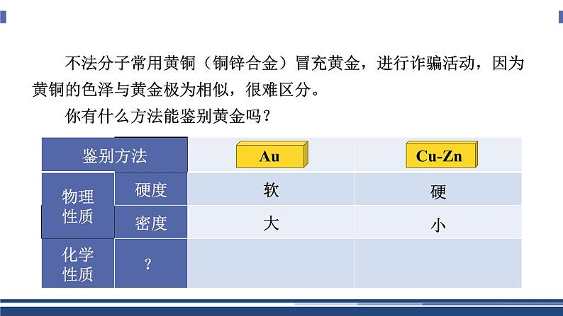 【基于核心素养的教学】课题2 《金属的化学性质》课件PPT（两课时）+教学设计+分层作业03