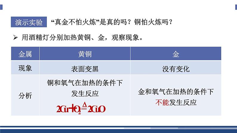 【基于核心素养的教学】课题2 《金属的化学性质》课件PPT（两课时）+教学设计+分层作业04