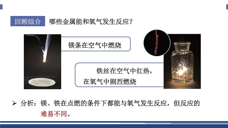 【基于核心素养的教学】课题2 《金属的化学性质》课件PPT（两课时）+教学设计+分层作业05