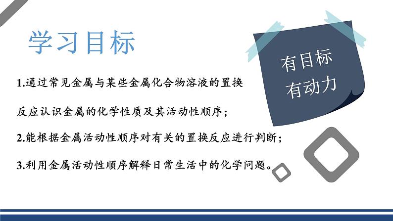 【基于核心素养的教学】课题2 《金属的化学性质》课件PPT（两课时）+教学设计+分层作业02