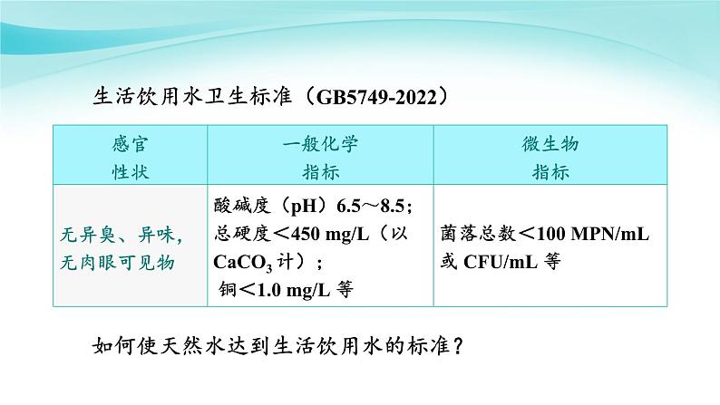 课题2 水的净化第3页