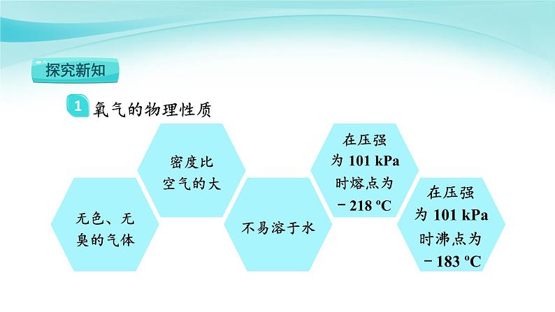 课题2 氧气（第1课时）第4页