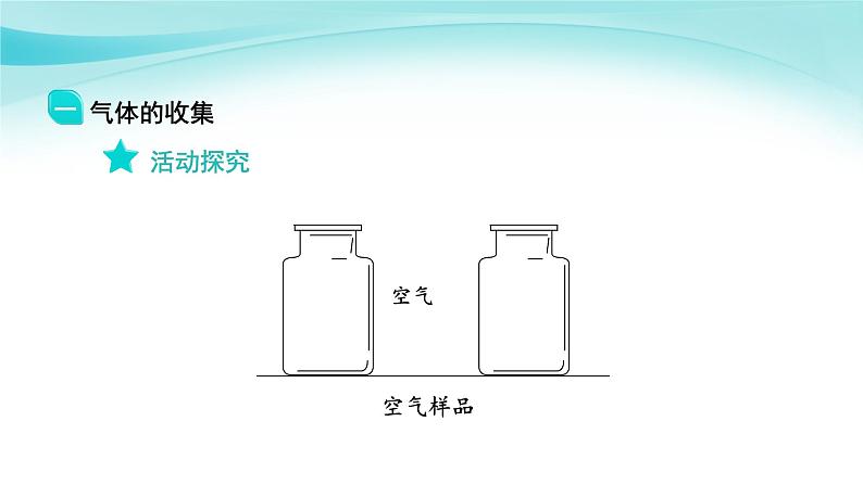 课题2 化学是一门以实验为基础的科学（第2课时）第4页