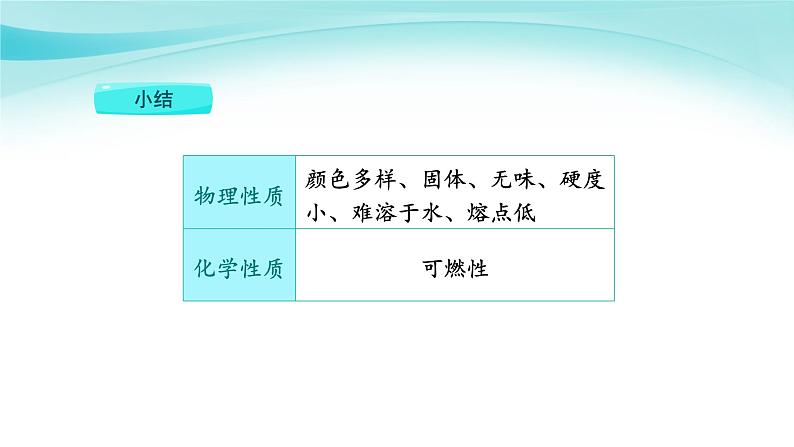 课题2 化学是一门以实验为基础的科学（第1课时）第7页