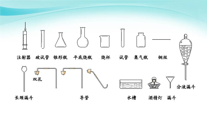 课题2 二氧化碳制取的研究（第1课时）第7页