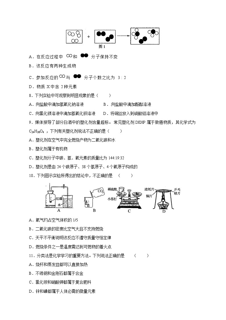 2023-2024学年人教版九年级中考化学学情检测模拟试题1（含答案）第2页