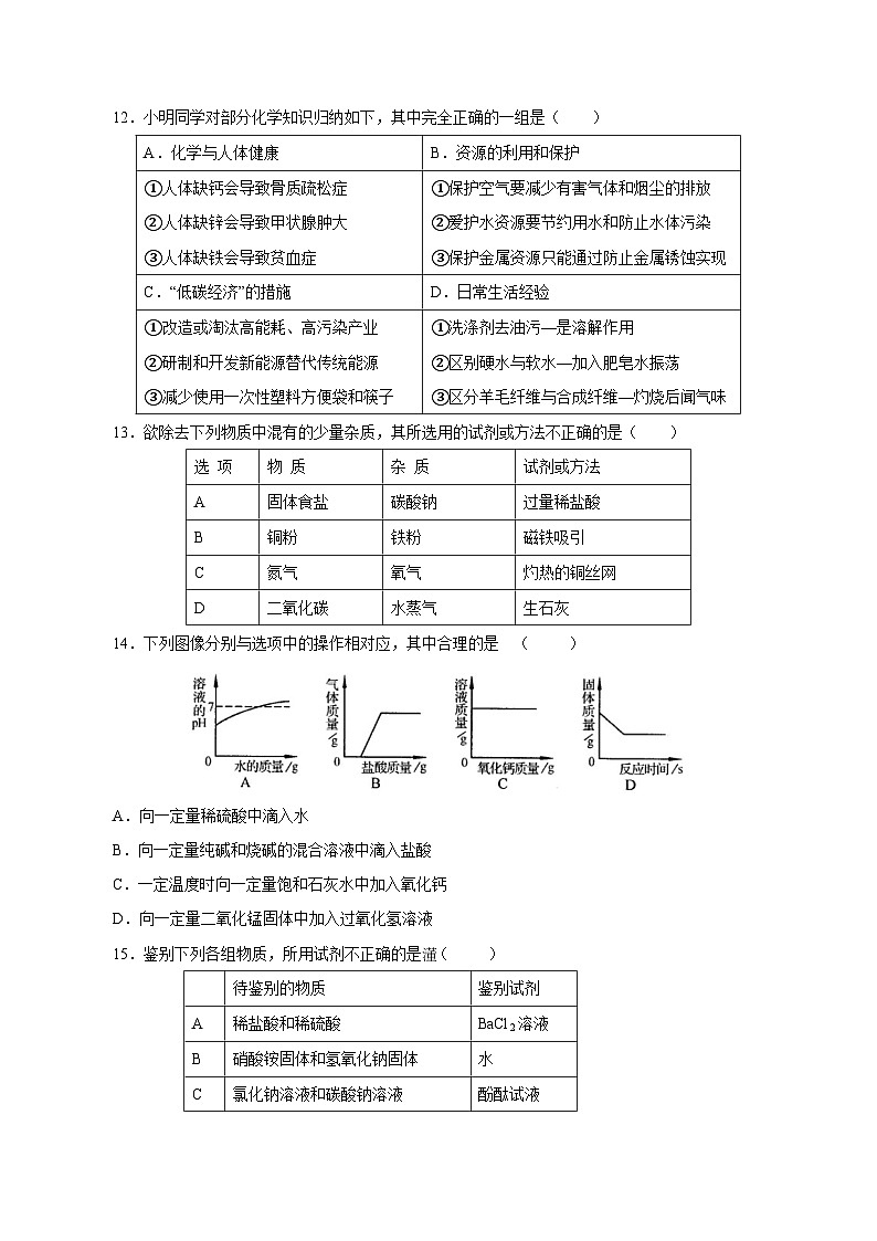 2023-2024学年人教版九年级中考化学学情检测模拟试题1（含答案）第3页